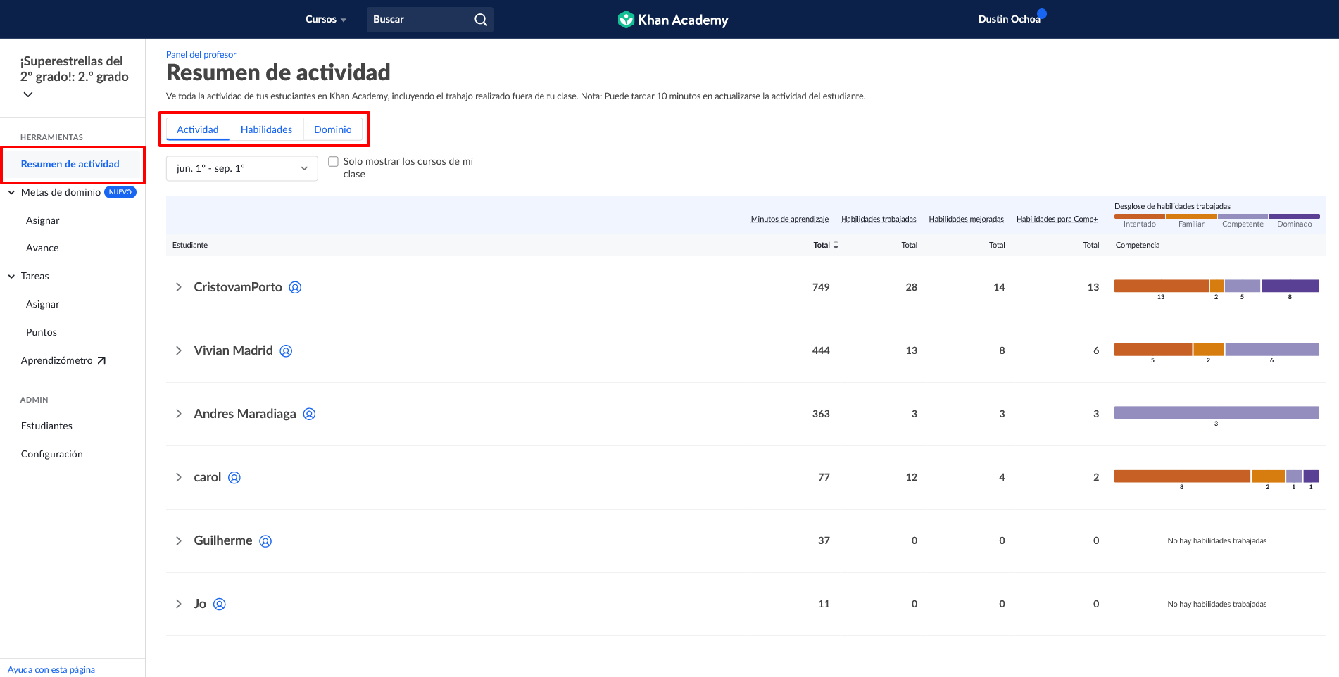 Screenshot 2023-09-06 at 00-33-55 Resumen de actividad Khan Academy.png