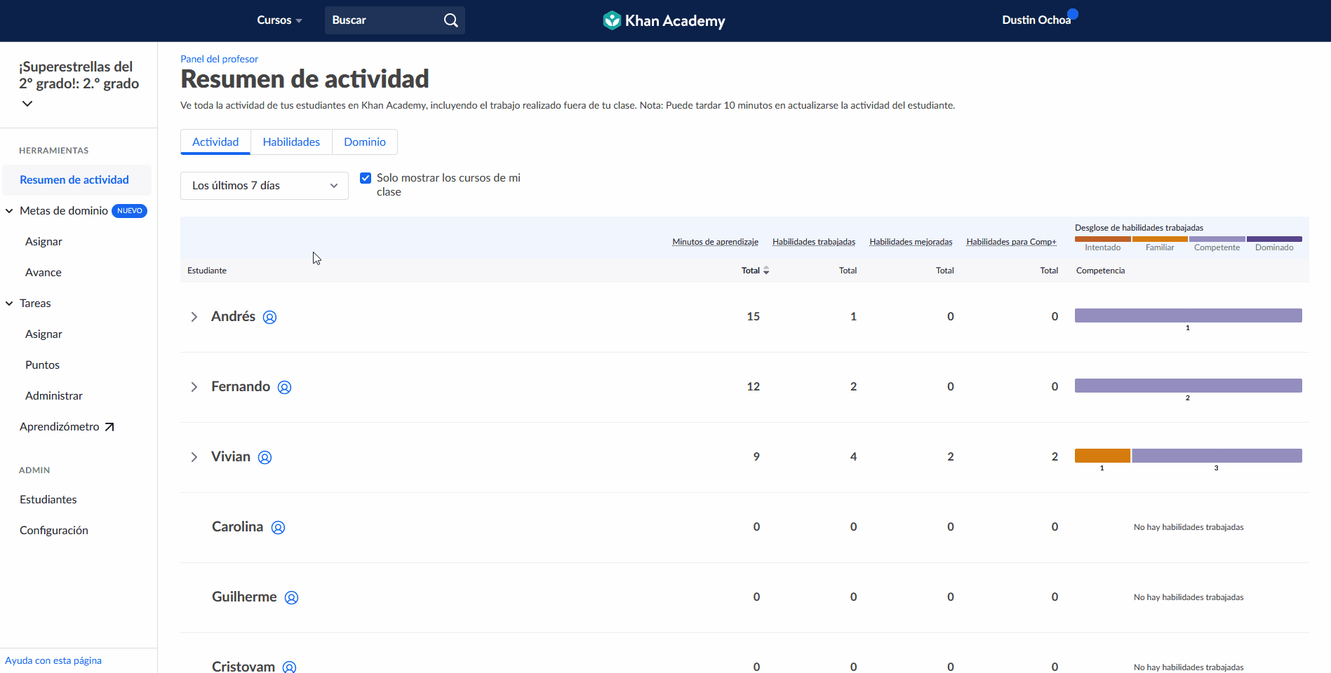 resumendeactividad-actividad.gif