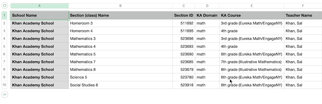 Mastery Classroom CSV New.gif