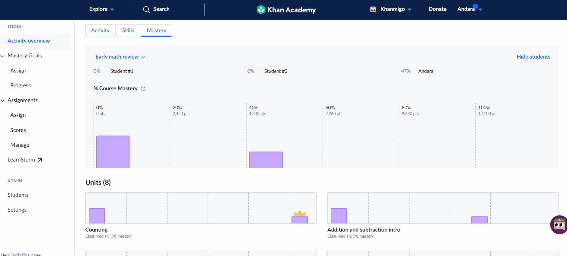 Gif Activiteitenrapport tab Beheersing