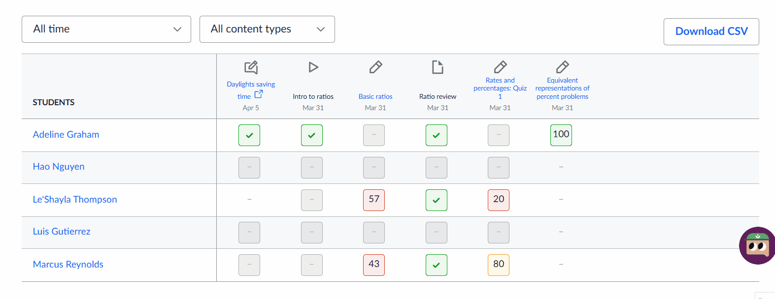 Filter Assignment Type.gif