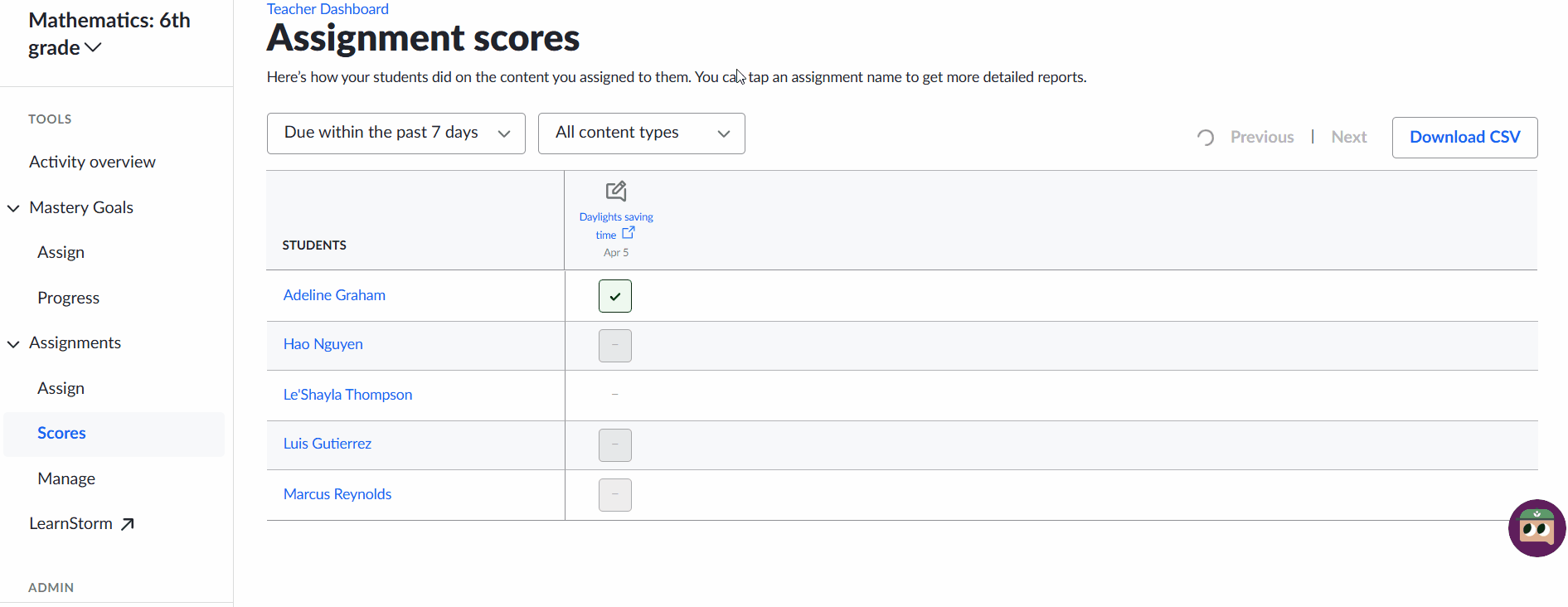Score Report.gif