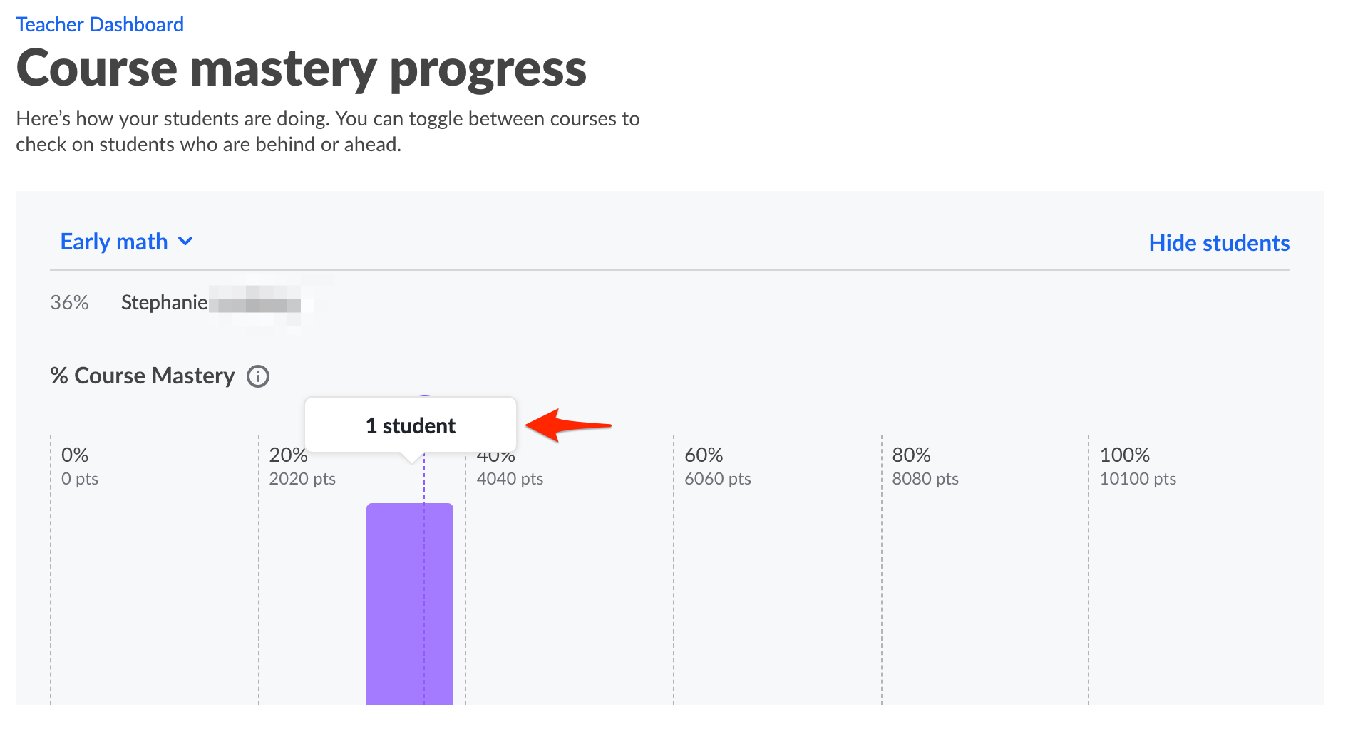Mastery_Progress_by_Student_Number.png
