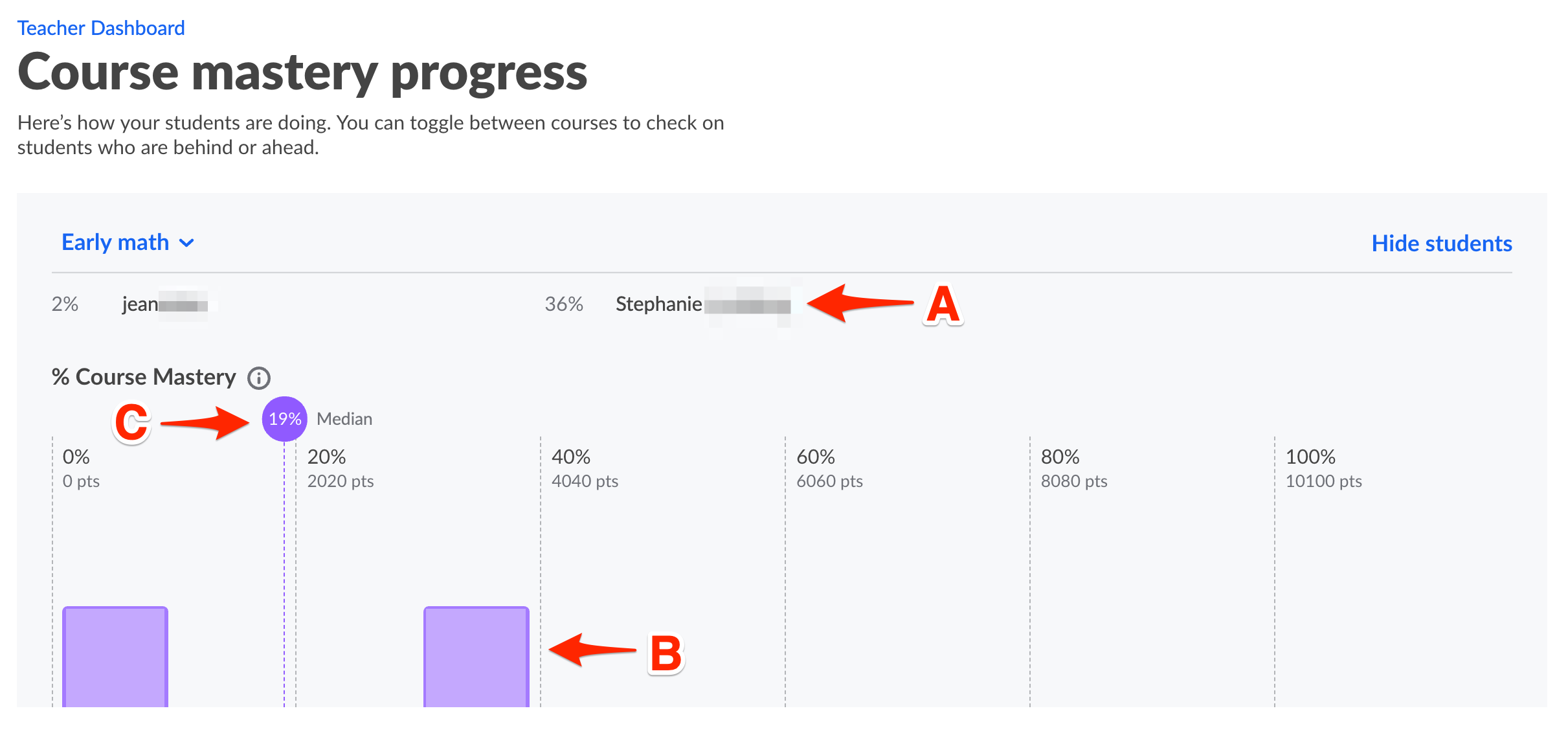 Student_Mastery_Percentages_in_Progress_Report.png