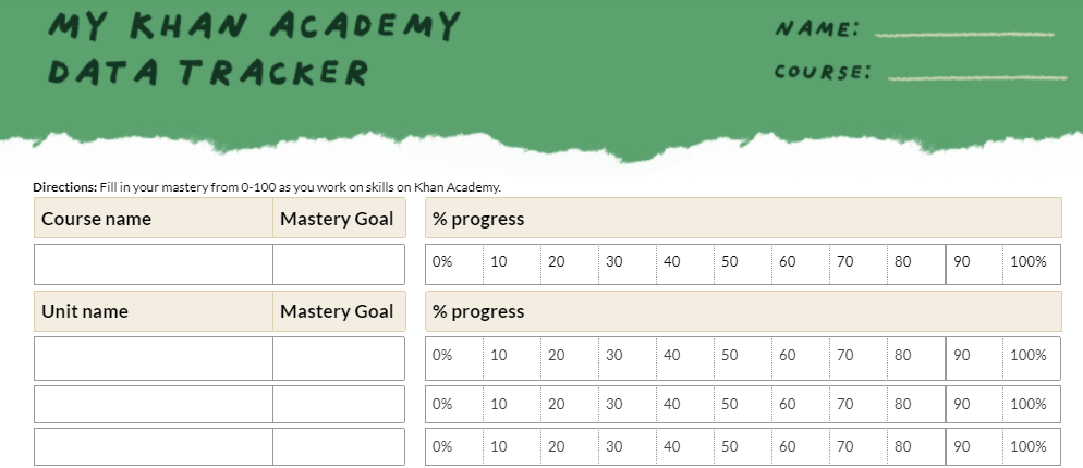 How do I manage my students' Course Mastery goals? – Khan Academy Help