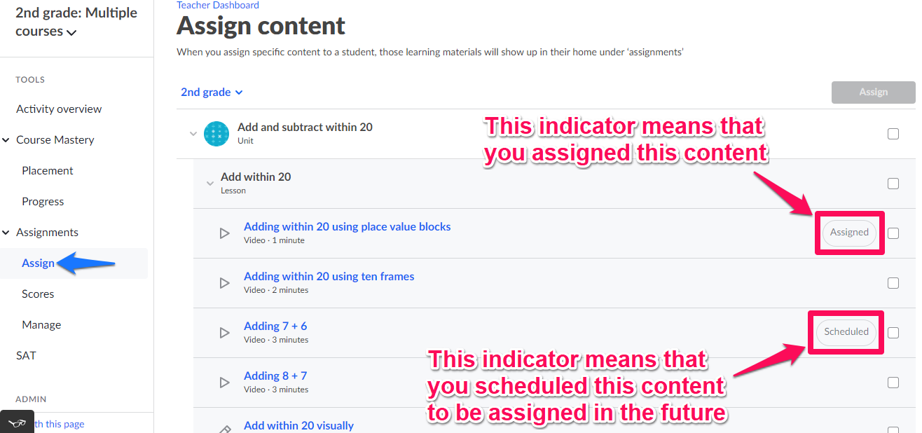 assigned_scheduled_indicators.png