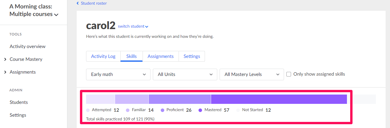 student_skills_report_3.png
