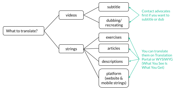 Zendesk-translators-image__2_.png