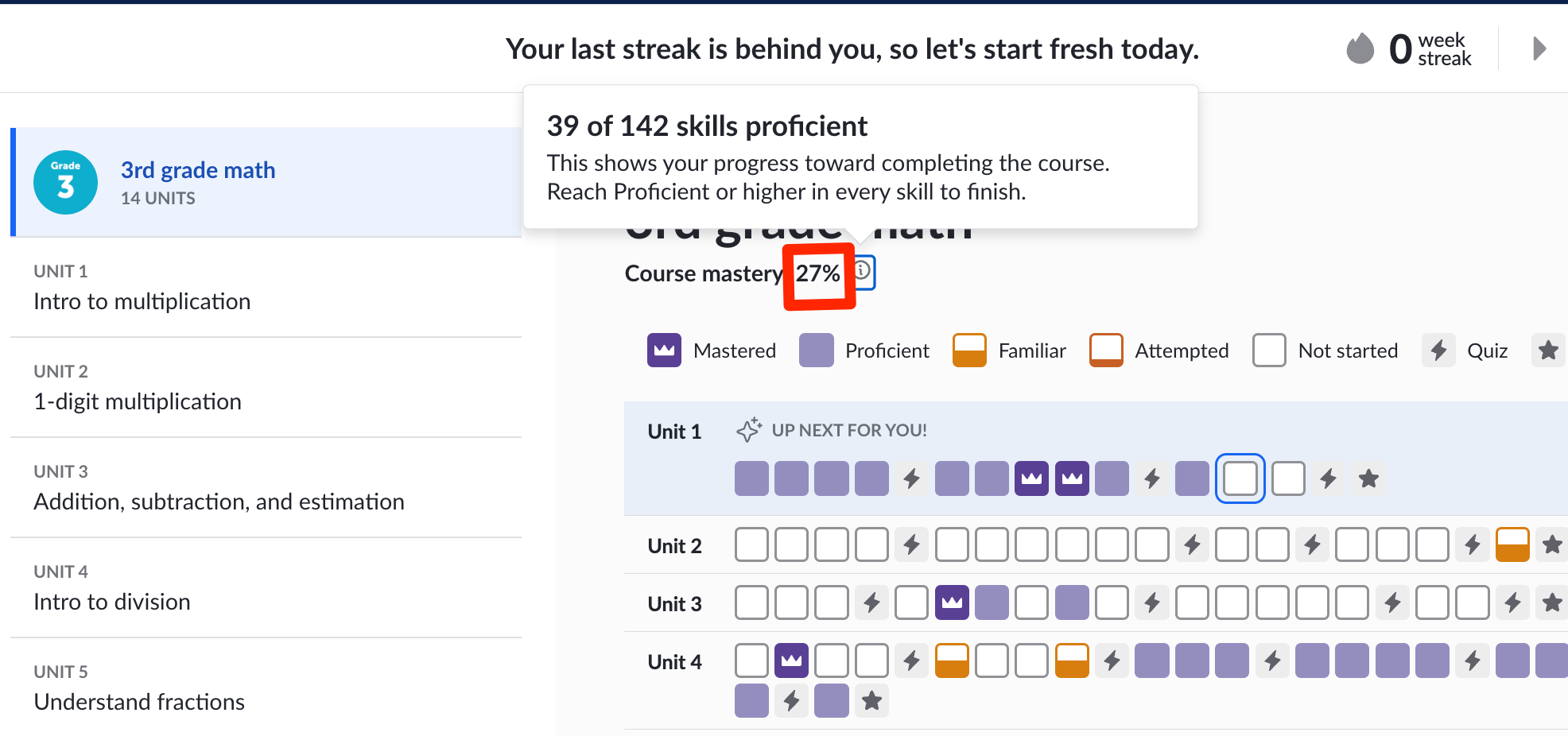 In the screenshot for the 3rd grade math course, the tooltip reveals that the user has 39 out of 142 skills proficient.