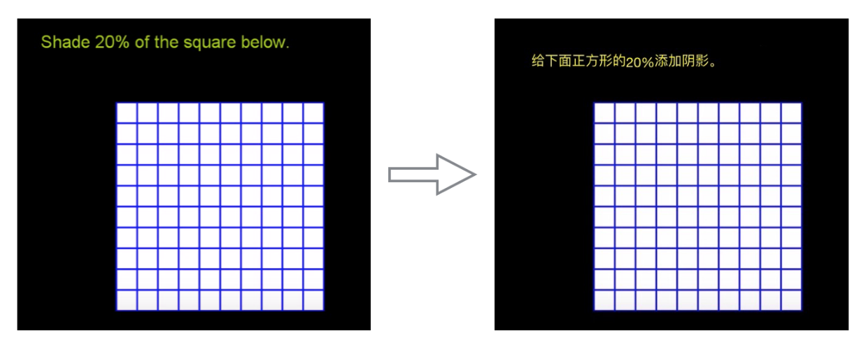 How to translate videos that contain Khan Academy exercises Khan 